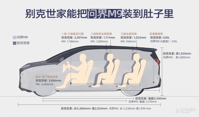 家领衔 广州车展值得关注新车新葡京娱乐城零跑A10至境世(图19)