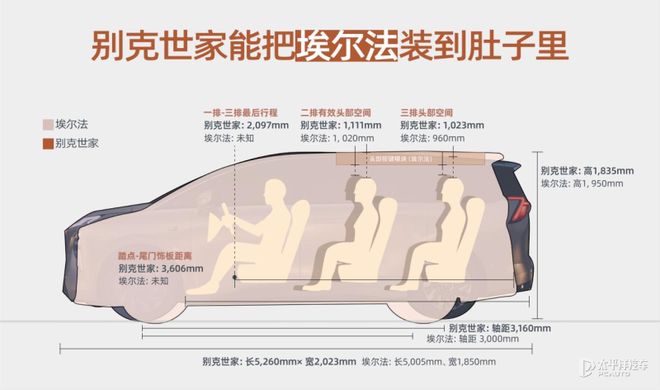 家领衔 广州车展值得关注新车新葡京娱乐城零跑A10至境世(图51)